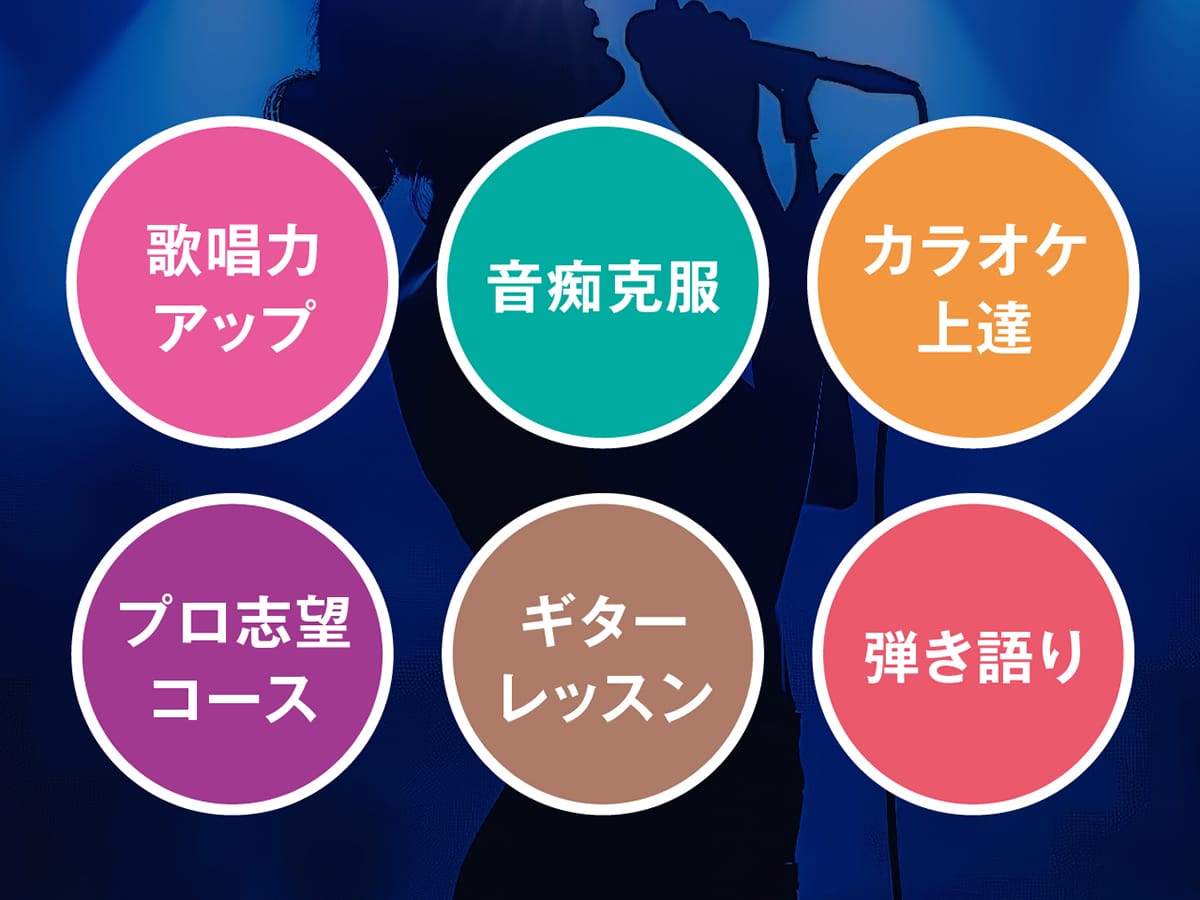 melosc-namba-voice-training-services